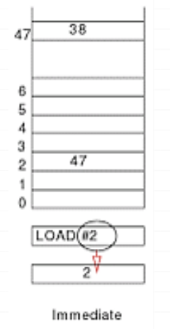 Diagram Description automatically generated