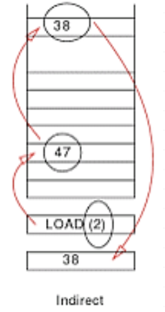Diagram Description automatically generated