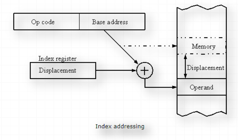 Diagram Description automatically generated