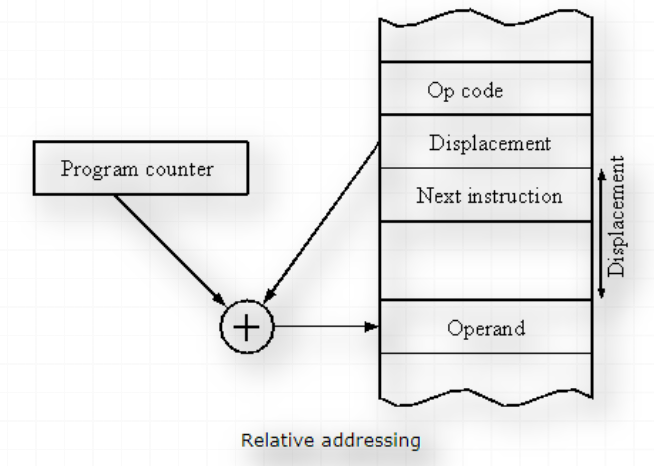 Diagram Description automatically generated