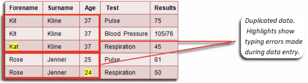 Table Description automatically generated